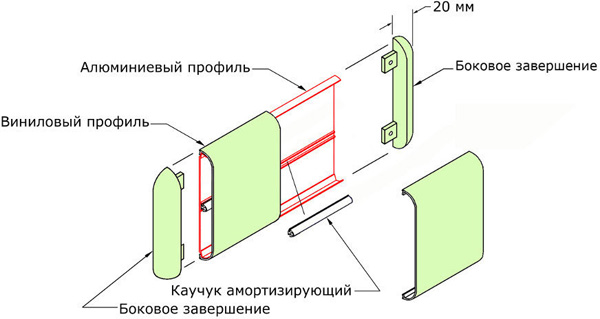 Отбойник для стен прямой WG-100